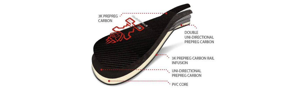 Starboard 2023 Lima Prepreg Carbon - The SUP Store