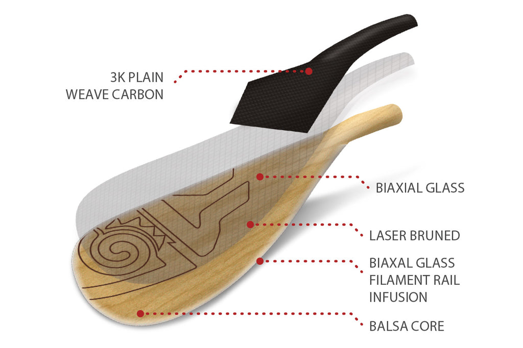 Starboard Balsa Enduro Paddle - The SUP Store