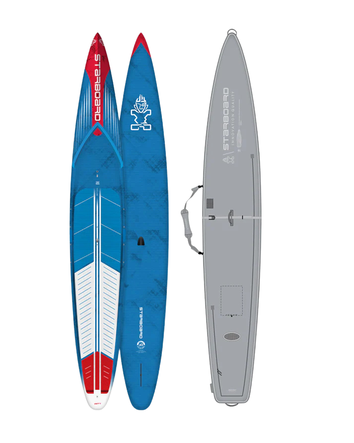 2025/26 Gen R - The SUP Store