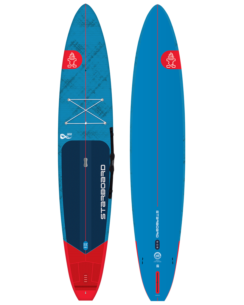 Starboard Generation 2025 - The SUP Store