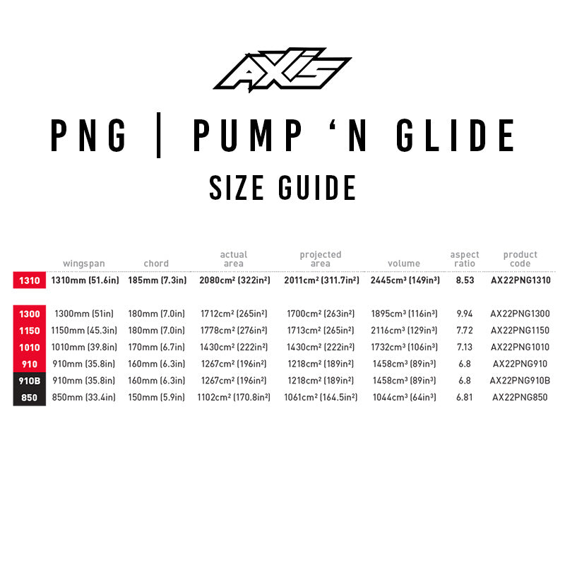 Axis PnG Pump and Glide Carbon Front Wing - The SUP Store