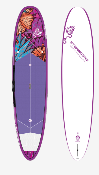 Starboard Go All Rounder 2025 - The SUP Store