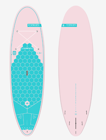 Starboard Go Surf 2025 - The SUP Store