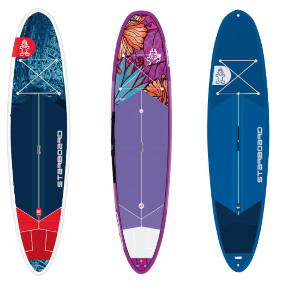 Starboard Go All Rounder 2025 - The SUP Store