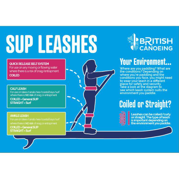 Riding not hiding quick release SUP safety belt - The SUP Store