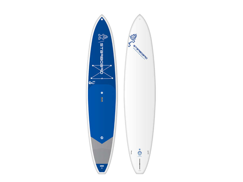 Starboard Generation Rhino Pre Order 2024 - The SUP Store