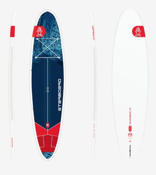 Starboard Go All Rounder 2025 - The SUP Store