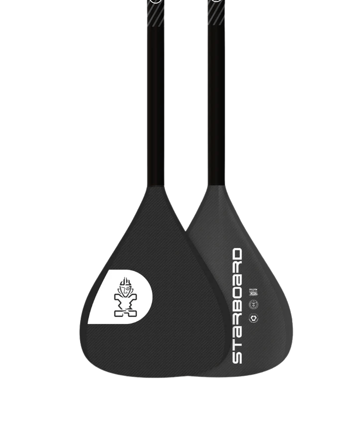 {{product_title}} | The SUP Store | Christchurch Dorset