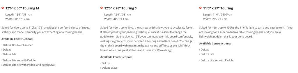 {{product_title}} | The SUP Store | Christchurch Dorset