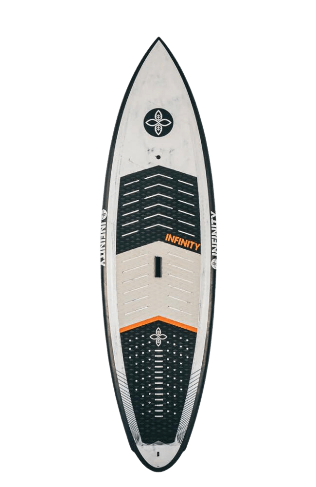 {{product_title}} | The SUP Store | Christchurch Dorset