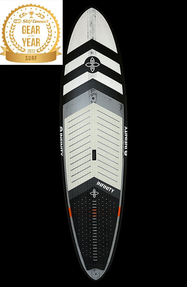 {{product_title}} | The SUP Store | Christchurch Dorset