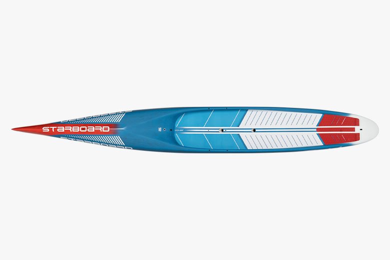 {{product_title}} | The SUP Store | Christchurch Dorset