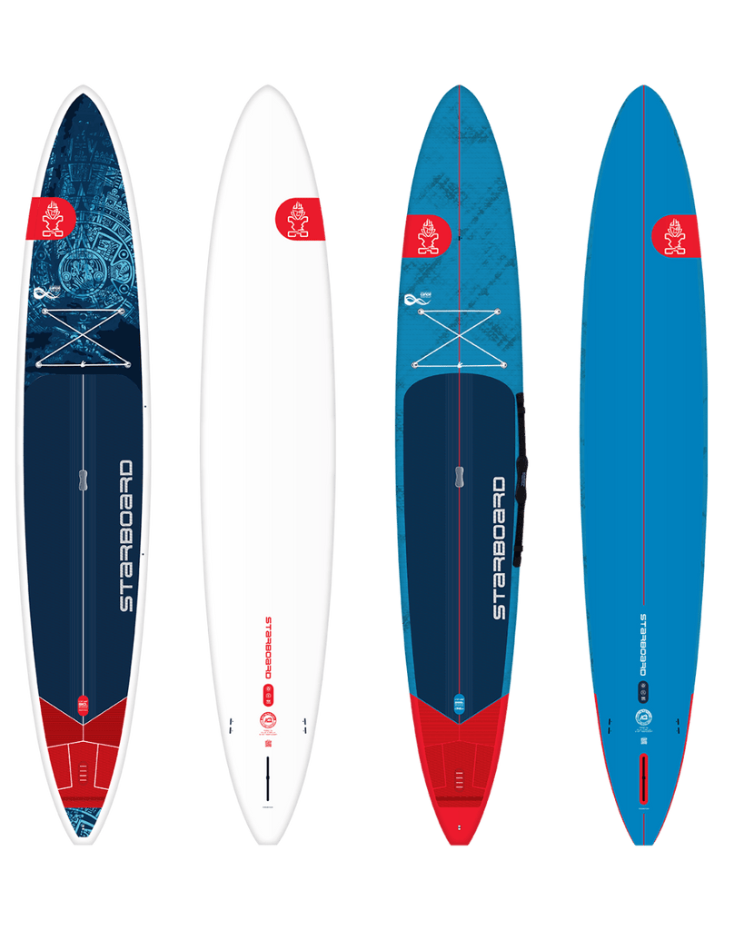 {{product_title}} | The SUP Store | Christchurch Dorset