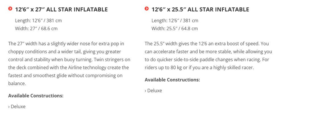 {{product_title}} | The SUP Store | Christchurch Dorset