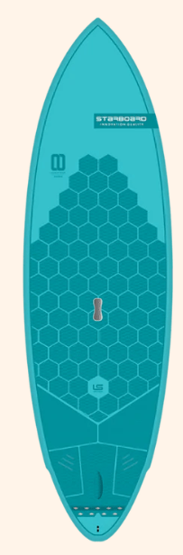 {{product_title}} | The SUP Store | Christchurch Dorset