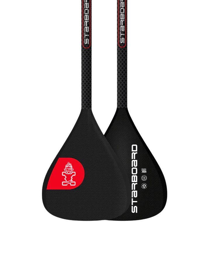 {{product_title}} | The SUP Store | Christchurch Dorset