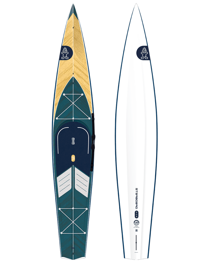 {{product_title}} | The SUP Store | Christchurch Dorset