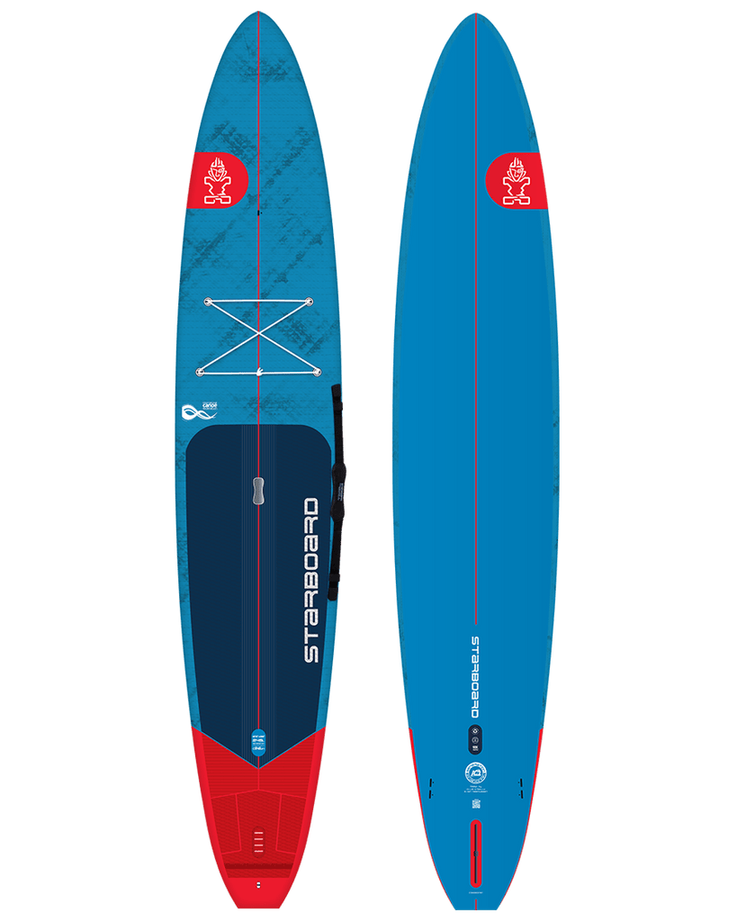 {{product_title}} | The SUP Store | Christchurch Dorset