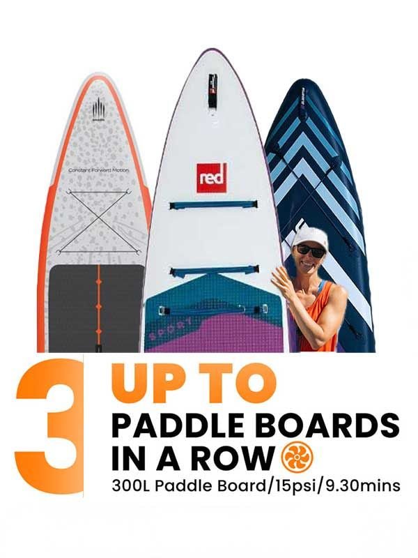 {{product_title}} | The SUP Store | Christchurch Dorset