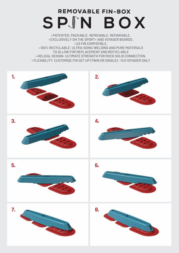 {{product_title}} | The SUP Store | Christchurch Dorset