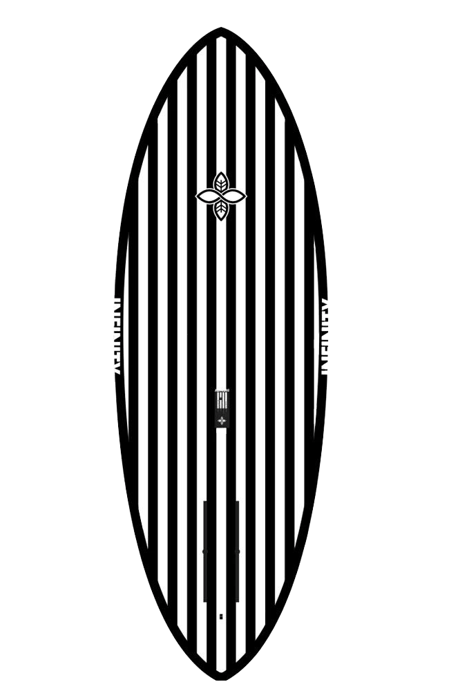 {{product_title}} | The SUP Store | Christchurch Dorset