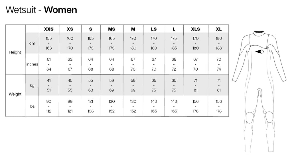 {{product_title}} | The SUP Store | Christchurch Dorset