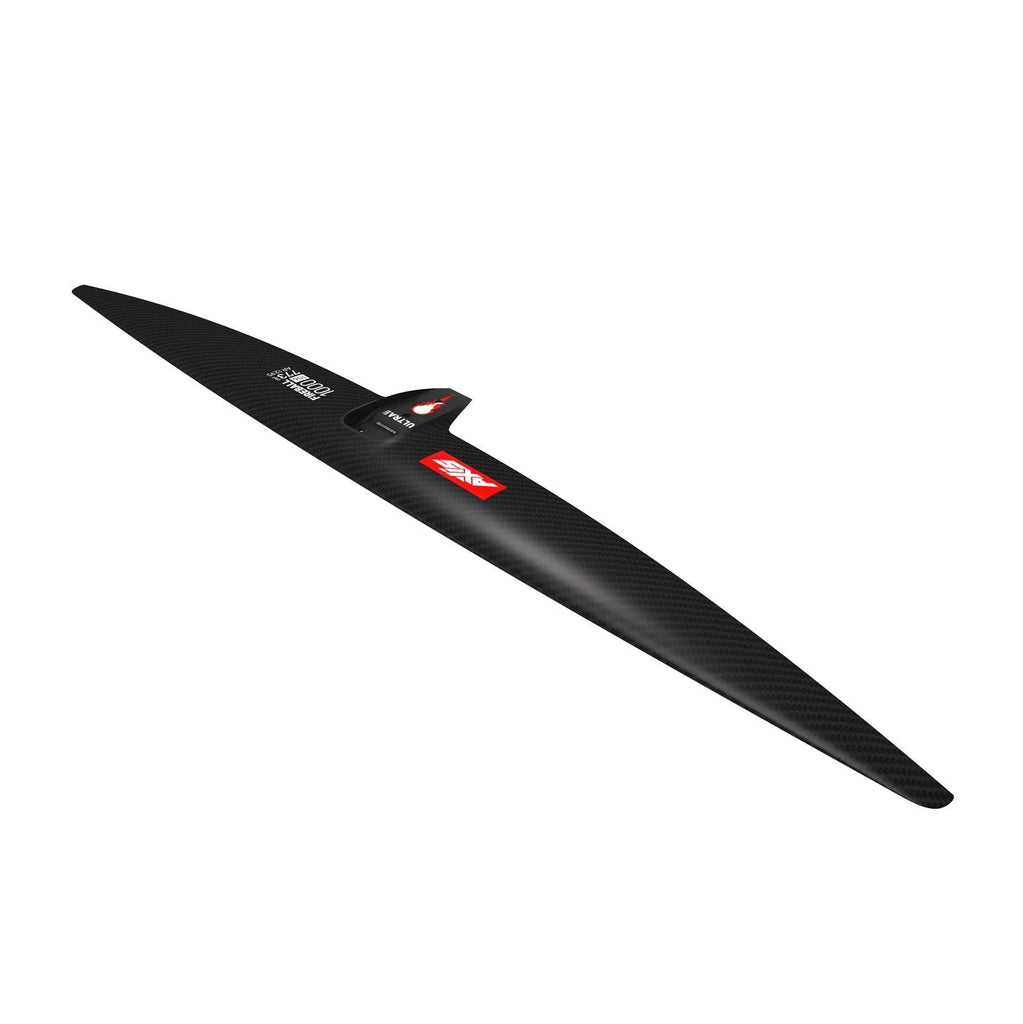 {{product_title}} | The SUP Store | Christchurch Dorset