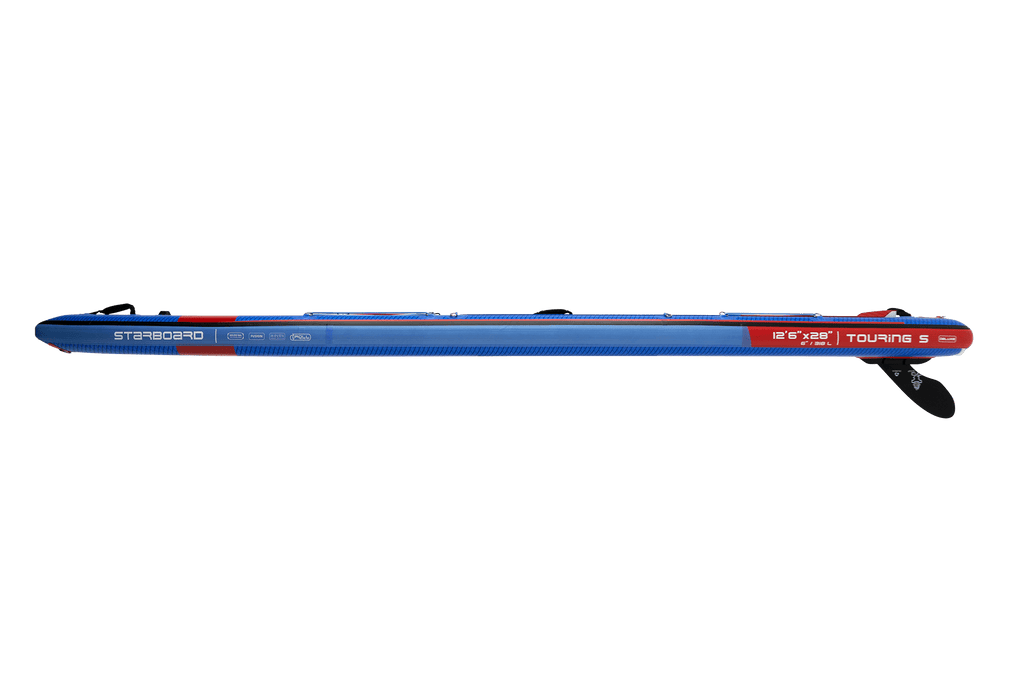 {{product_title}} | The SUP Store | Christchurch Dorset