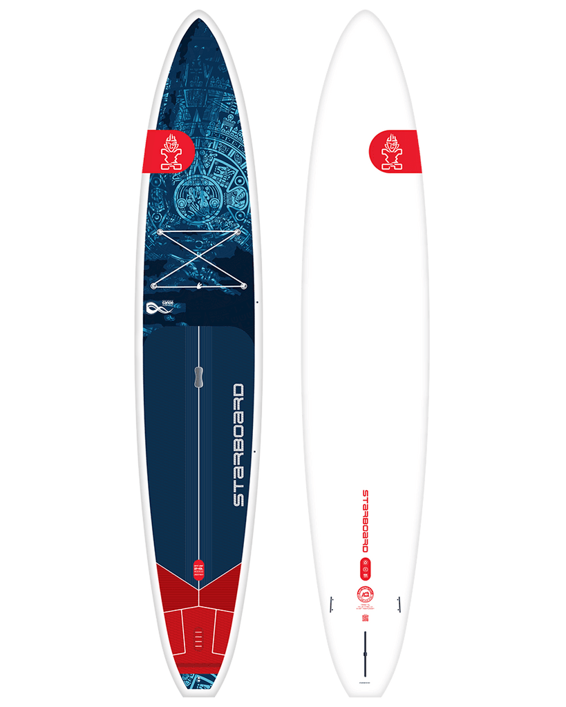 {{product_title}} | The SUP Store | Christchurch Dorset