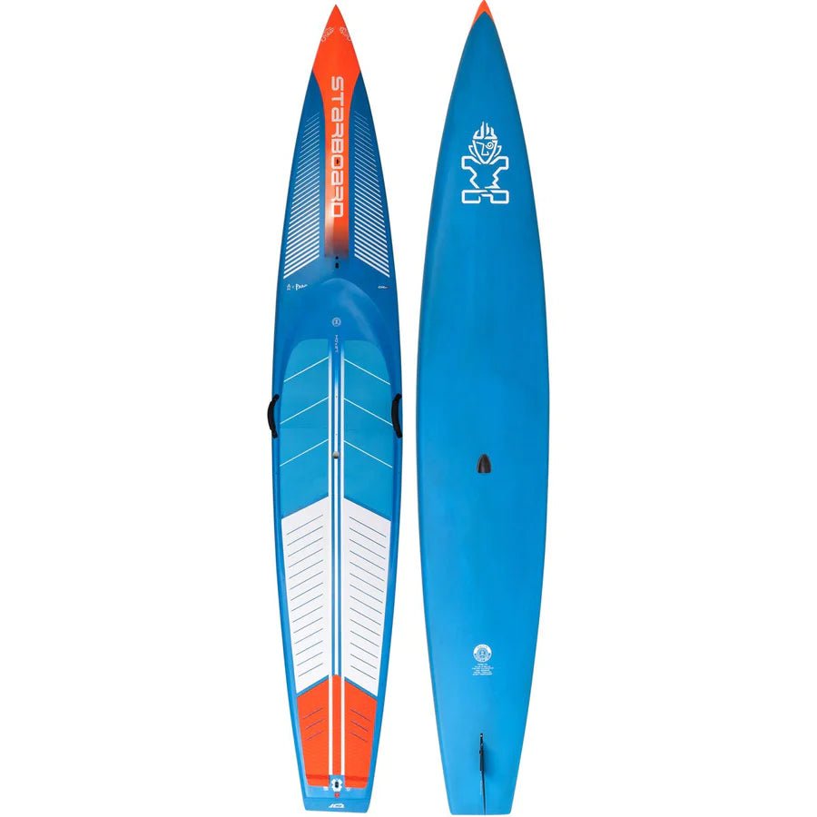 {{product_title}} | The SUP Store | Christchurch Dorset