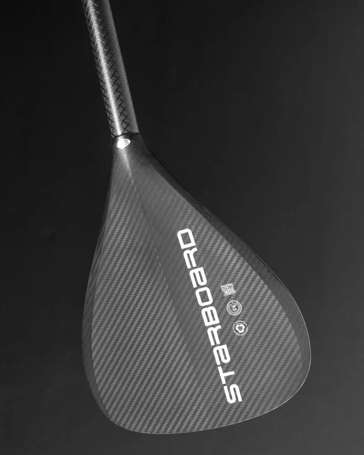 {{product_title}} | The SUP Store | Christchurch Dorset