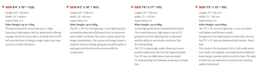 {{product_title}} | The SUP Store | Christchurch Dorset