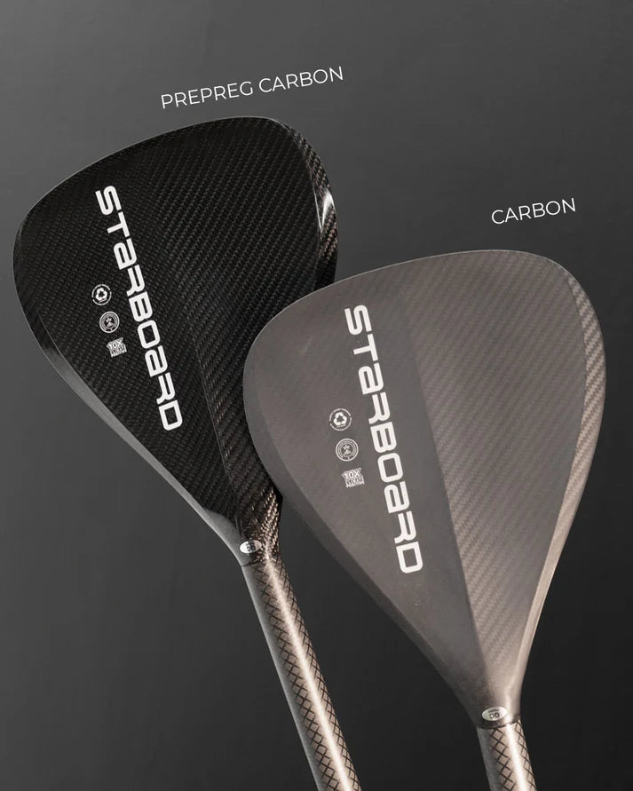 {{product_title}} | The SUP Store | Christchurch Dorset