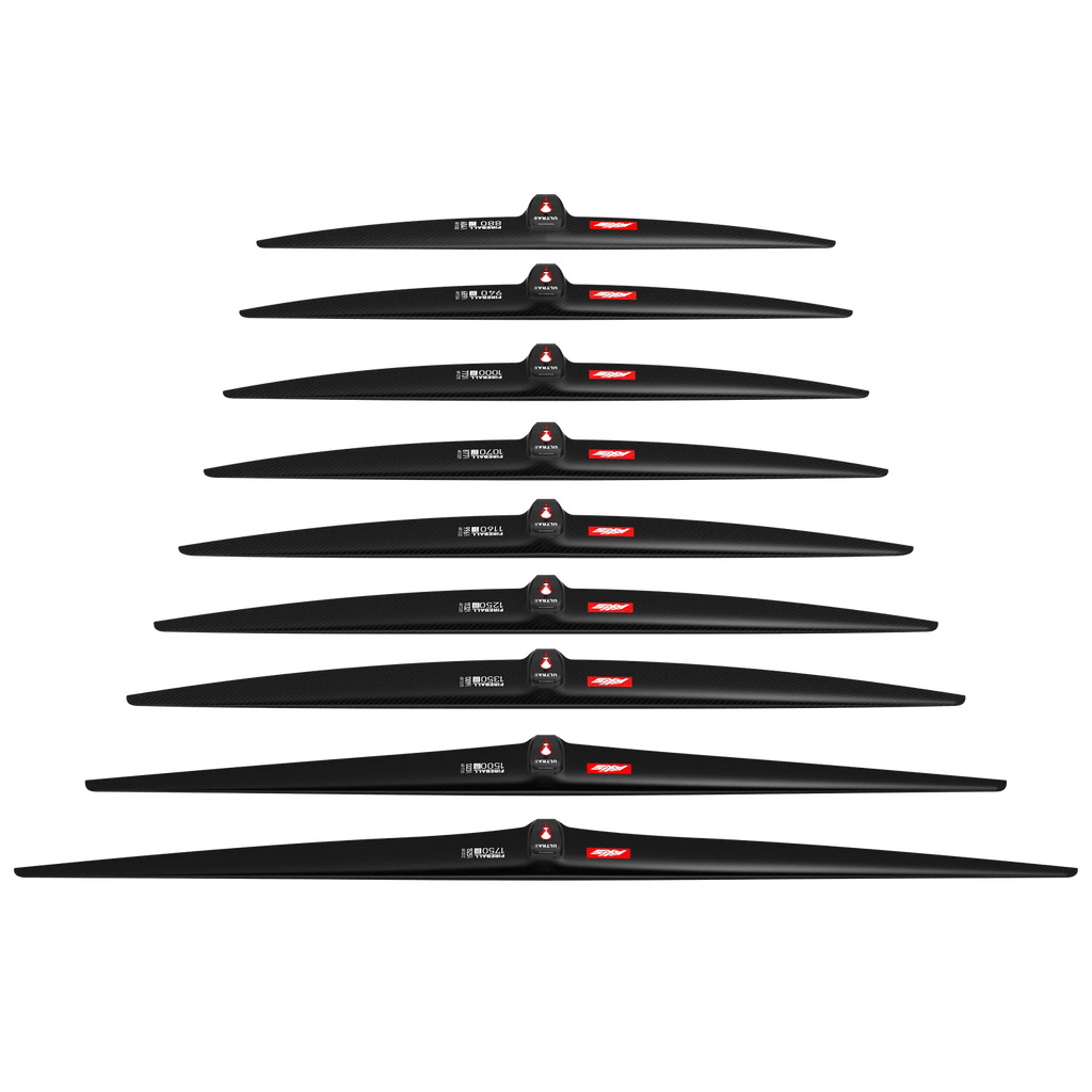 {{product_title}} | The SUP Store | Christchurch Dorset