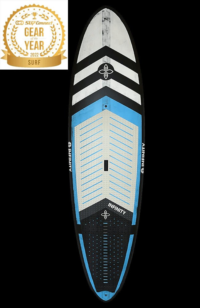 {{product_title}} | The SUP Store | Christchurch Dorset