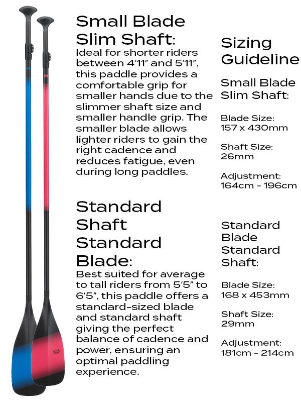 {{product_title}} | The SUP Store | Christchurch Dorset