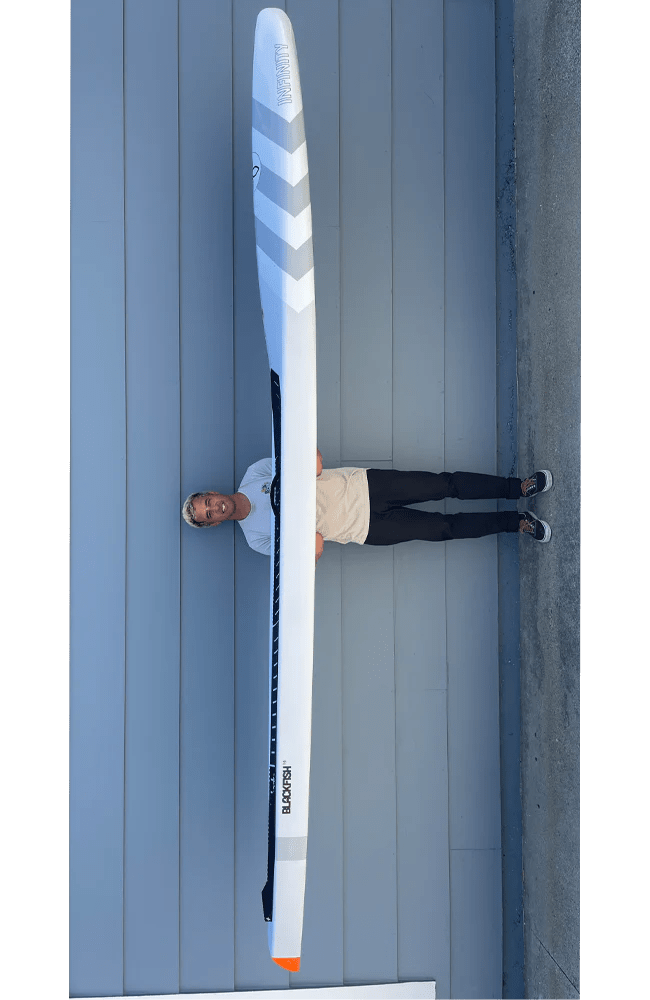 {{product_title}} | The SUP Store | Christchurch Dorset