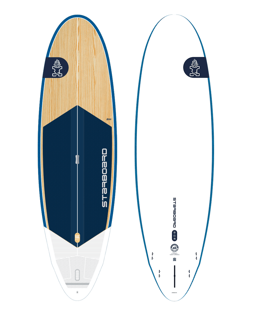 {{product_title}} | The SUP Store | Christchurch Dorset