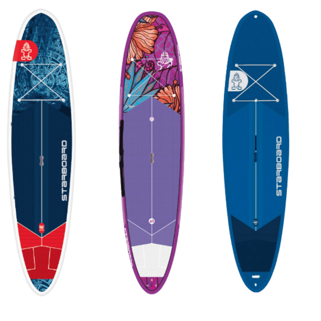 {{product_title}} | The SUP Store | Christchurch Dorset