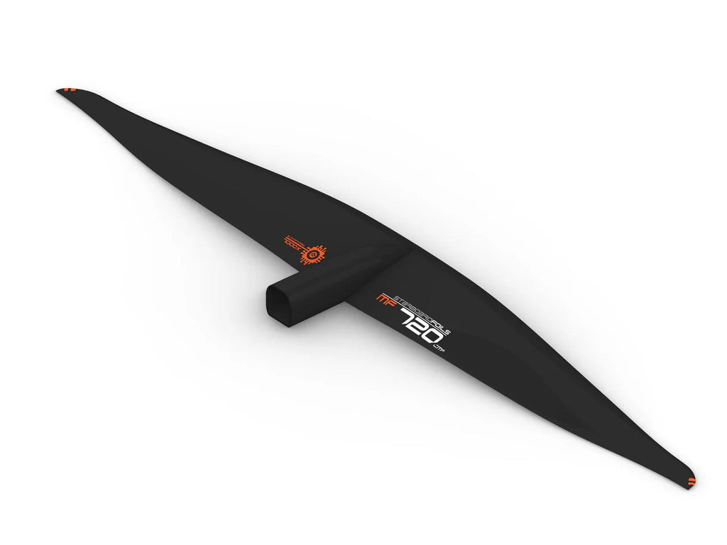 {{product_title}} | The SUP Store | Christchurch Dorset