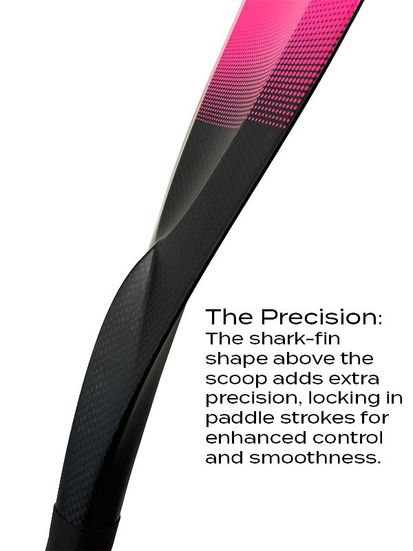 {{product_title}} | The SUP Store | Christchurch Dorset