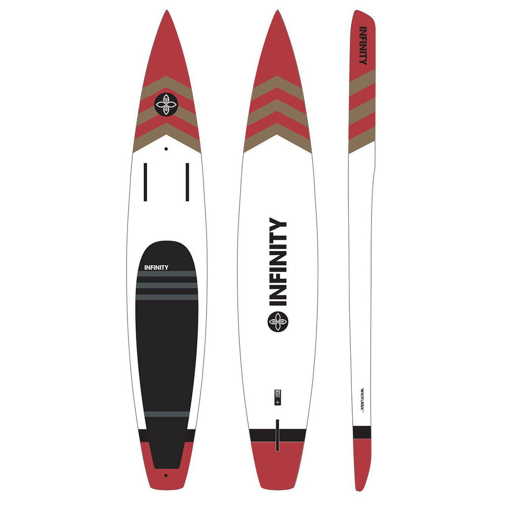 {{product_title}} | The SUP Store | Christchurch Dorset