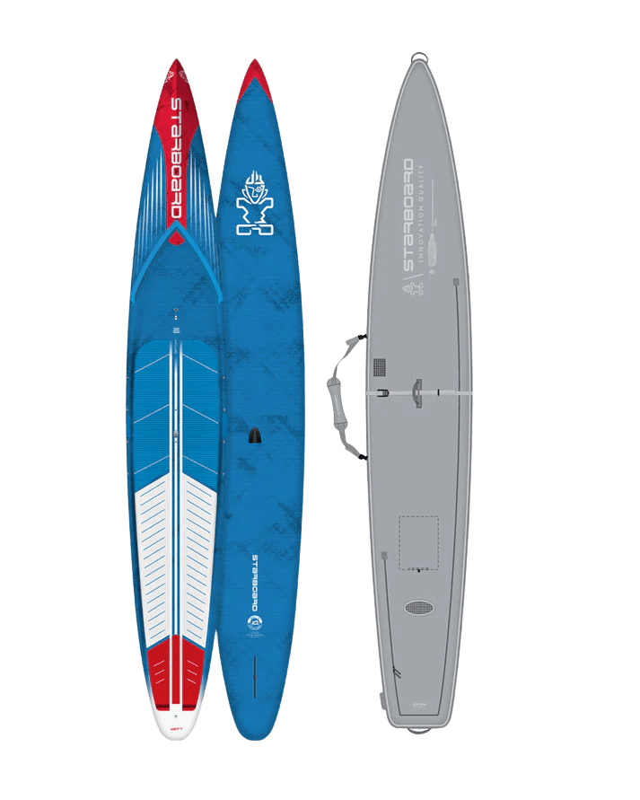 {{product_title}} | The SUP Store | Christchurch Dorset