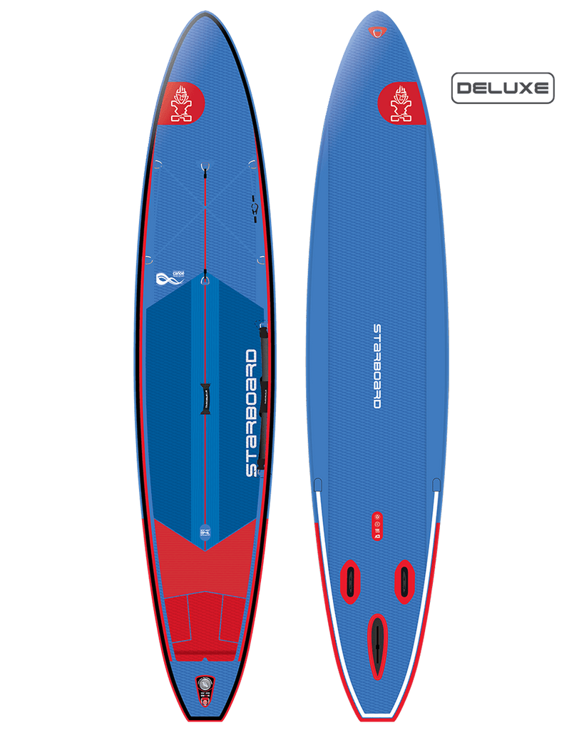 {{product_title}} | The SUP Store | Christchurch Dorset