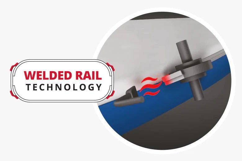 Touring Deluxe Double ChamberStarboard| The SUP Store | Christchurch Dorset