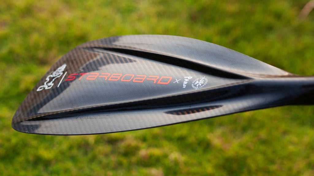 {{product_title}} | The SUP Store | Christchurch Dorset