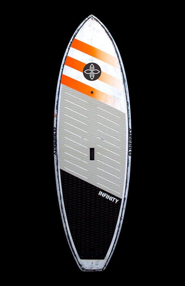 {{product_title}} | The SUP Store | Christchurch Dorset