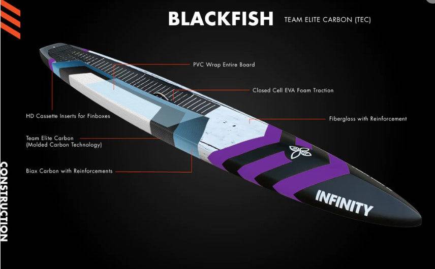 {{product_title}} | The SUP Store | Christchurch Dorset