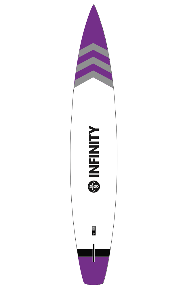 {{product_title}} | The SUP Store | Christchurch Dorset