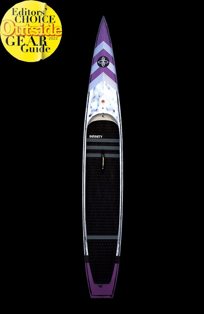 {{product_title}} | The SUP Store | Christchurch Dorset